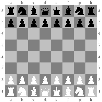 chessboard